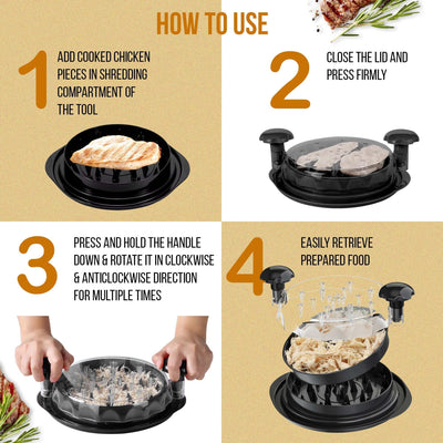 Trase A Chicken Shredder Tool Twist with Tongs & Cleaning Brush|Meat Shredder with Transparent Lid with Anti Slip Base