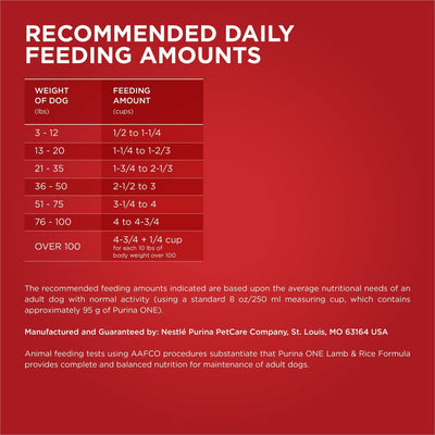 High Protein Dry Dog Food - Grain Free Lamb & Rice Formula - Omega 6 Fatty Acids, Vitamins and Minerals Help Support Healthy Skin and Coat - 16.5 lb Bag