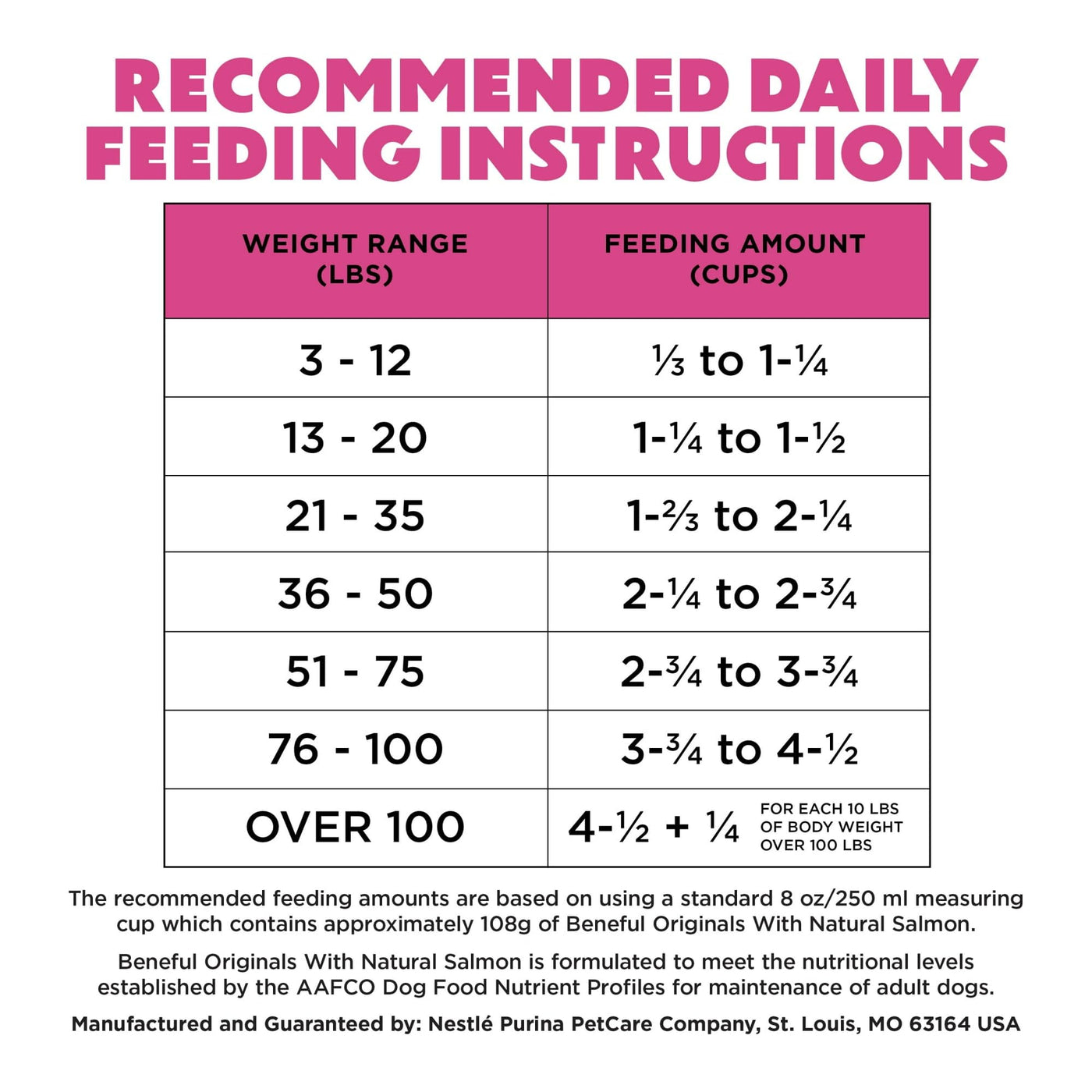 Trase A Originals with Natural Salmon Natural Dry Dog Food Formula with Added Vitamins, Minerals and Nutrients - Support Immune System Health - 14 lb Bag