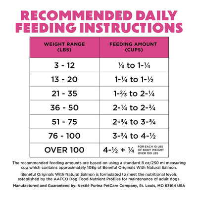 Trase A Originals with Natural Salmon Natural Dry Dog Food Formula with Added Vitamins, Minerals and Nutrients - Support Immune System Health - 14 lb Bag