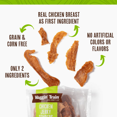 Chicken Jerky Tenders Dog Treat - Made for Adult Dogs - High in Protein - Grain Free and Corn Free - 11oz