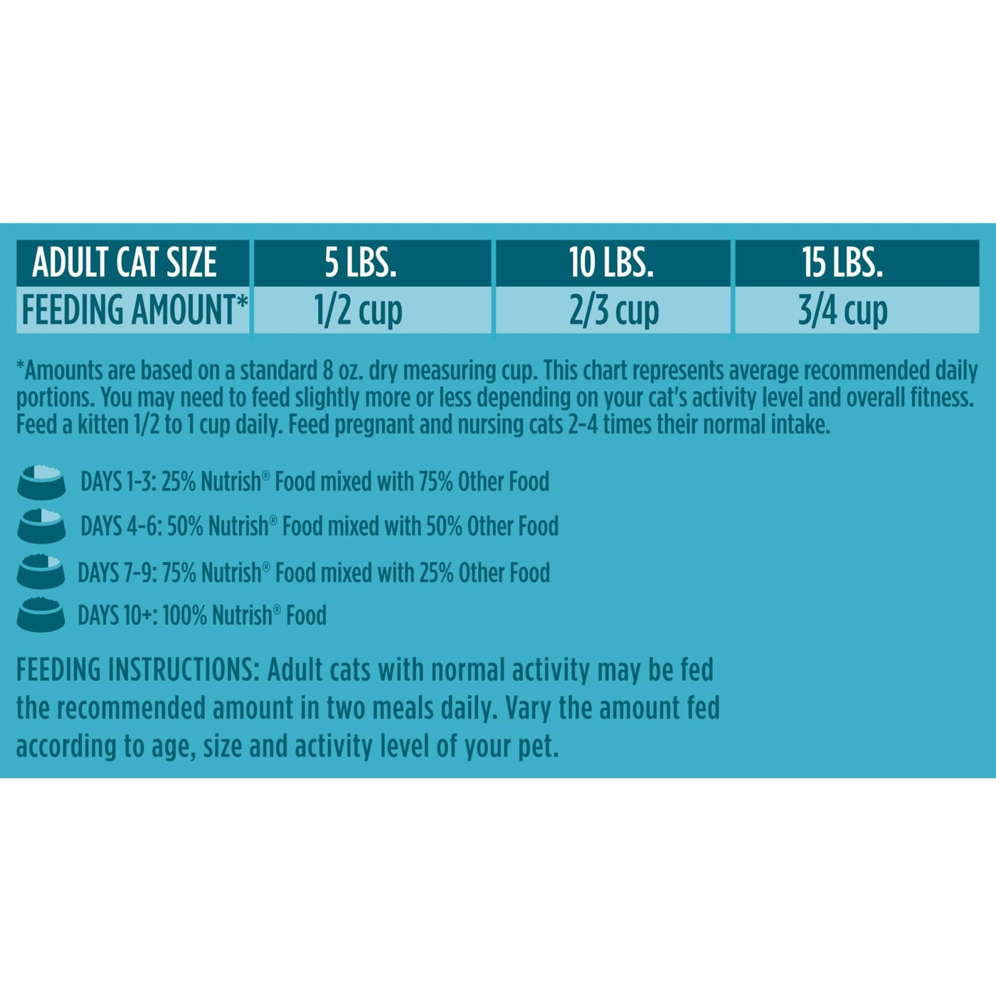 Trase A Real Salmon & Brown Rice Recipe Dry Cat Food - Natural Food for Cats of All Ages - Added Vitamins, Minerals and Other Nutrients - No Added Wheat or Soy Ingredients - 3 Pound Bag