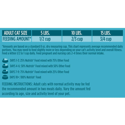 Trase A Real Salmon & Brown Rice Recipe Dry Cat Food - Natural Food for Cats of All Ages - Added Vitamins, Minerals and Other Nutrients - No Added Wheat or Soy Ingredients - 3 Pound Bag
