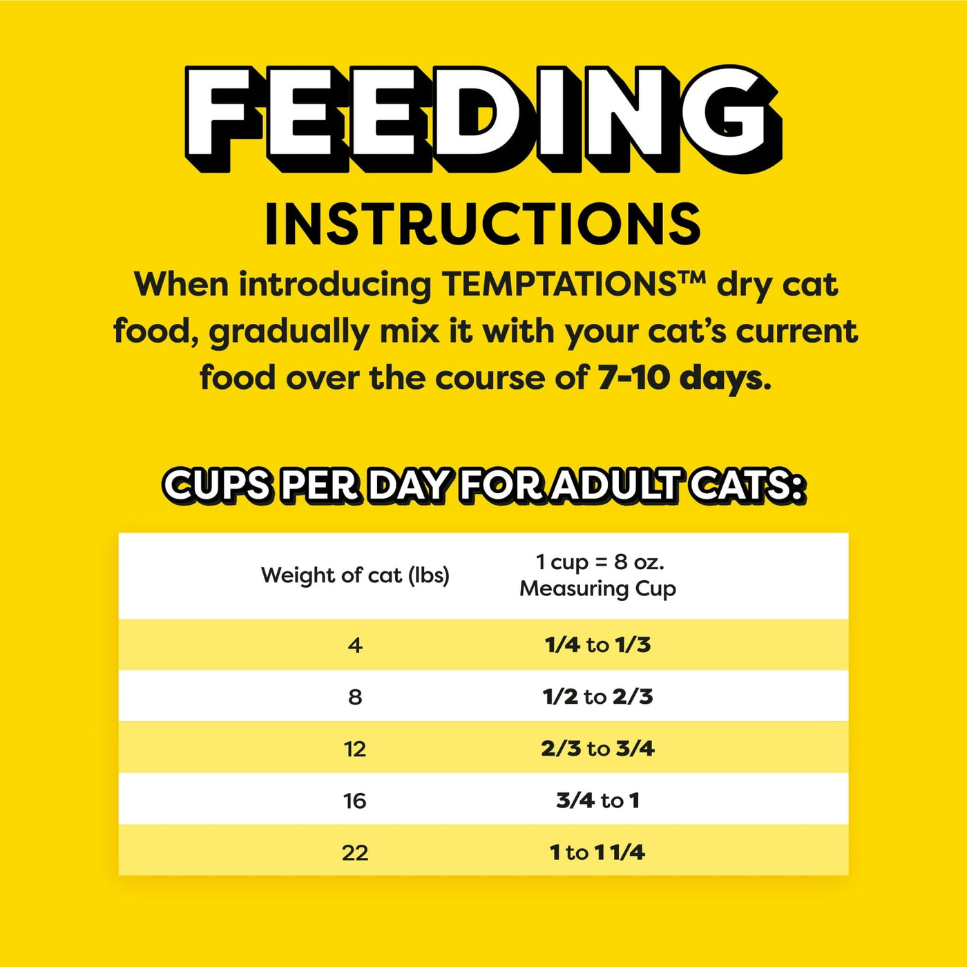Tempting Tuna and Chicken Flavor Adult Dry Cat Food - Support Strong and Healthy Muscles - 35 Vitamins, Minerals, and Amino Acids - 3.15 Lb Bag