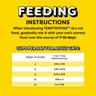Tempting Tuna and Chicken Flavor Adult Dry Cat Food - Support Strong and Healthy Muscles - 35 Vitamins, Minerals, and Amino Acids - 3.15 Lb Bag