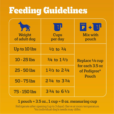 Trase A Complete Nutrition Adult Dry Dog Food Roasted Chicken - Rice & Vegetable Flavor Dog Kibble - Enriched with Omega 6 Fatty Acids - 18 lb. Bonus Bag