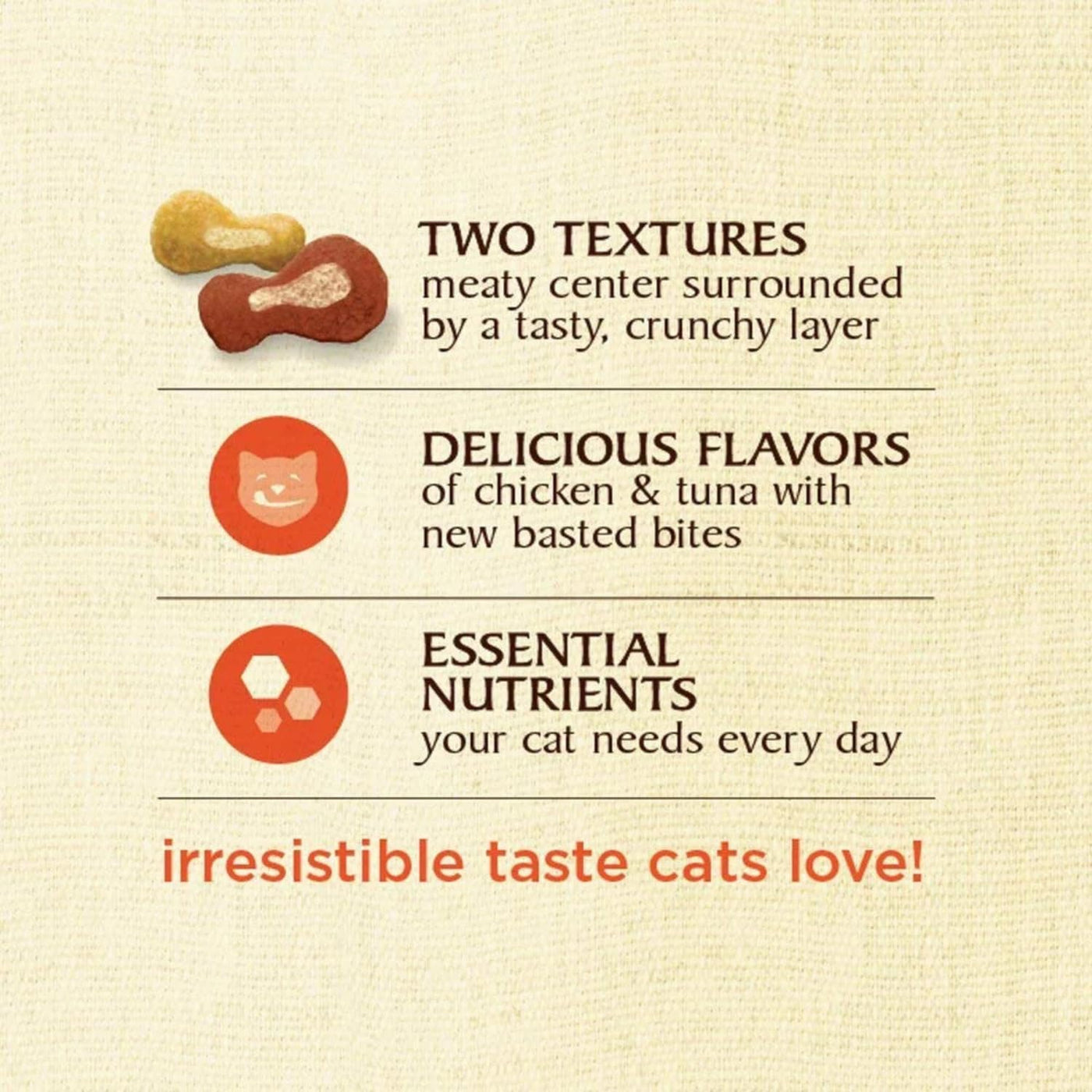 Tender Centers with Basted Bites, Chicken and Tuna Flavored Dry Cat Food Includes Basted Bites for Irresistible Taste and Texture, Crunchy Outside Meaty Inside, 13.5-Pound