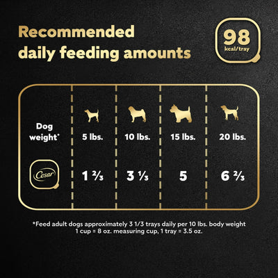 (4 Pack) Home Delights Slow Cooked Chicken and Vegetables Wet Dog Food - 3.5 Oz Tray - Complete and Balanced and Fortified with Vitamins and Minerals to Help Dog's