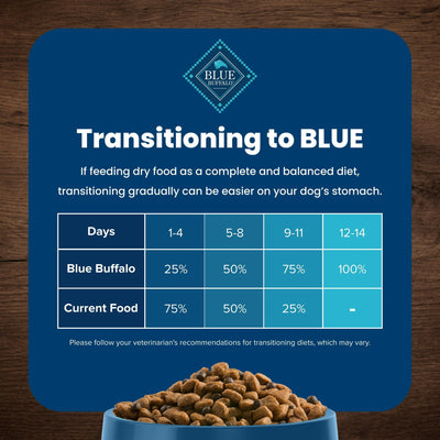Trase A Life Protection Formula Small Breed Dry Dog Food Chicken & Brown Rice - Contains Essential Proteins and Carbs to Support Higher Energy Requirements of Small Breed Dogs - 5 lbs