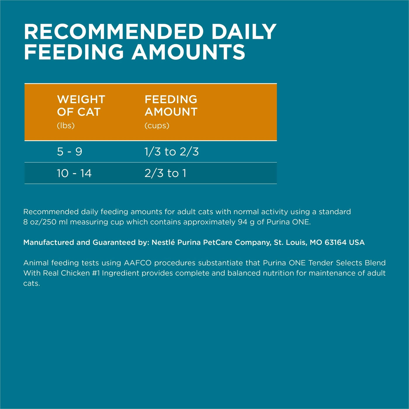 Tender Select Blends Dry Cat Food - Chicken Providing Protein to Help Support Strong Muscles - Natural Plus Essential nutrients - 22 lb Bag