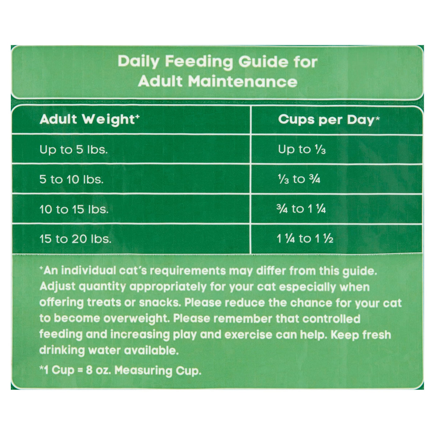Trase A Speciial Kity Gourmet Formula Dry Cat Food, Seafood Flavor Blend, Give Energy & Vitality Support, Maintaining Healthy Weight, 35 lb