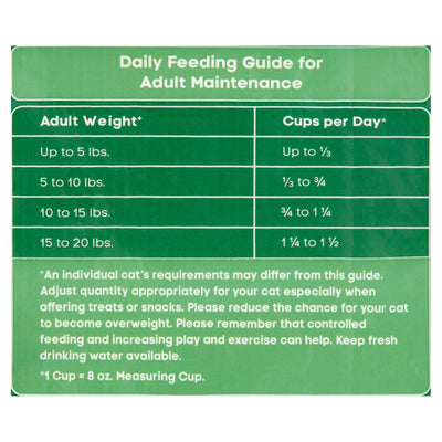 Trase A Speciial Kity Gourmet Formula Dry Cat Food, Seafood Flavor Blend, Give Energy & Vitality Support, Maintaining Healthy Weight, 35 lb