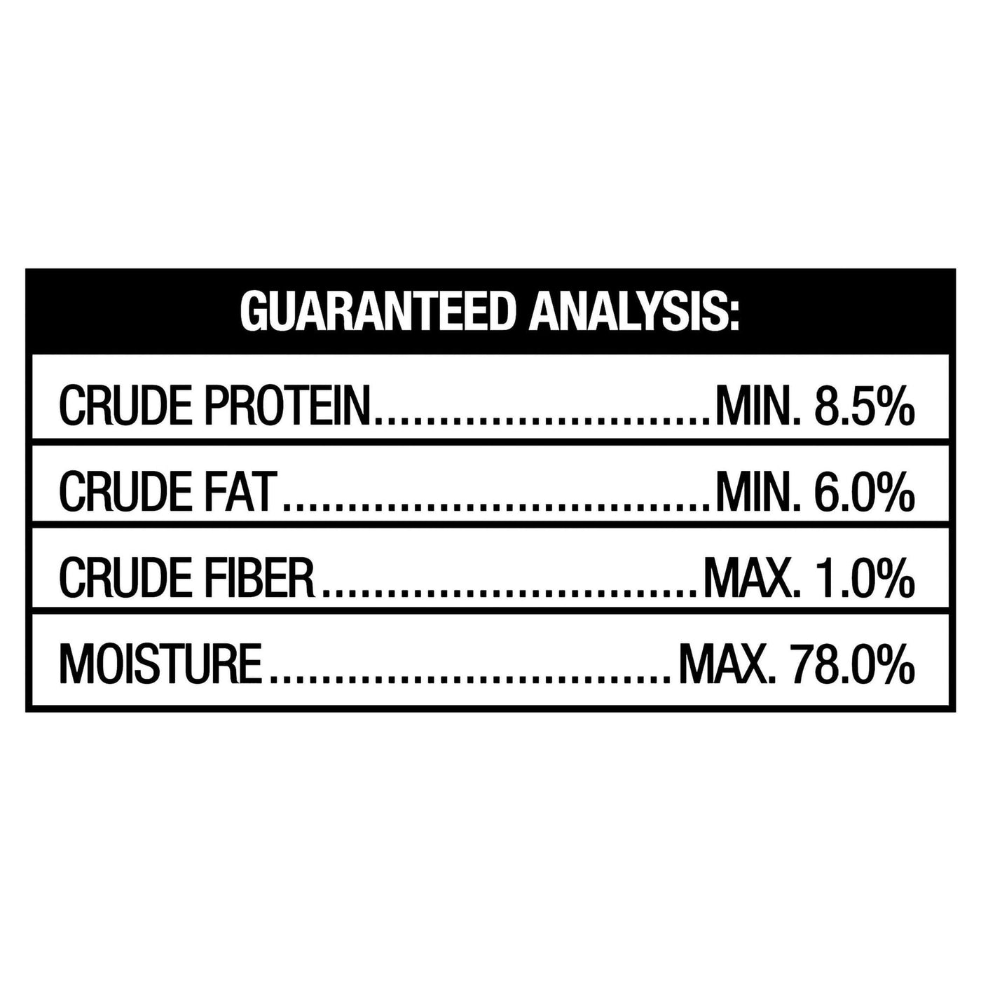 Trase A (4 Pack) Chicken & Rice Dinner Meaty Loaf Wet Dog Food - 13.2 Oz Can - 100% Complete and Balanced Nutrition for Adult Dogs