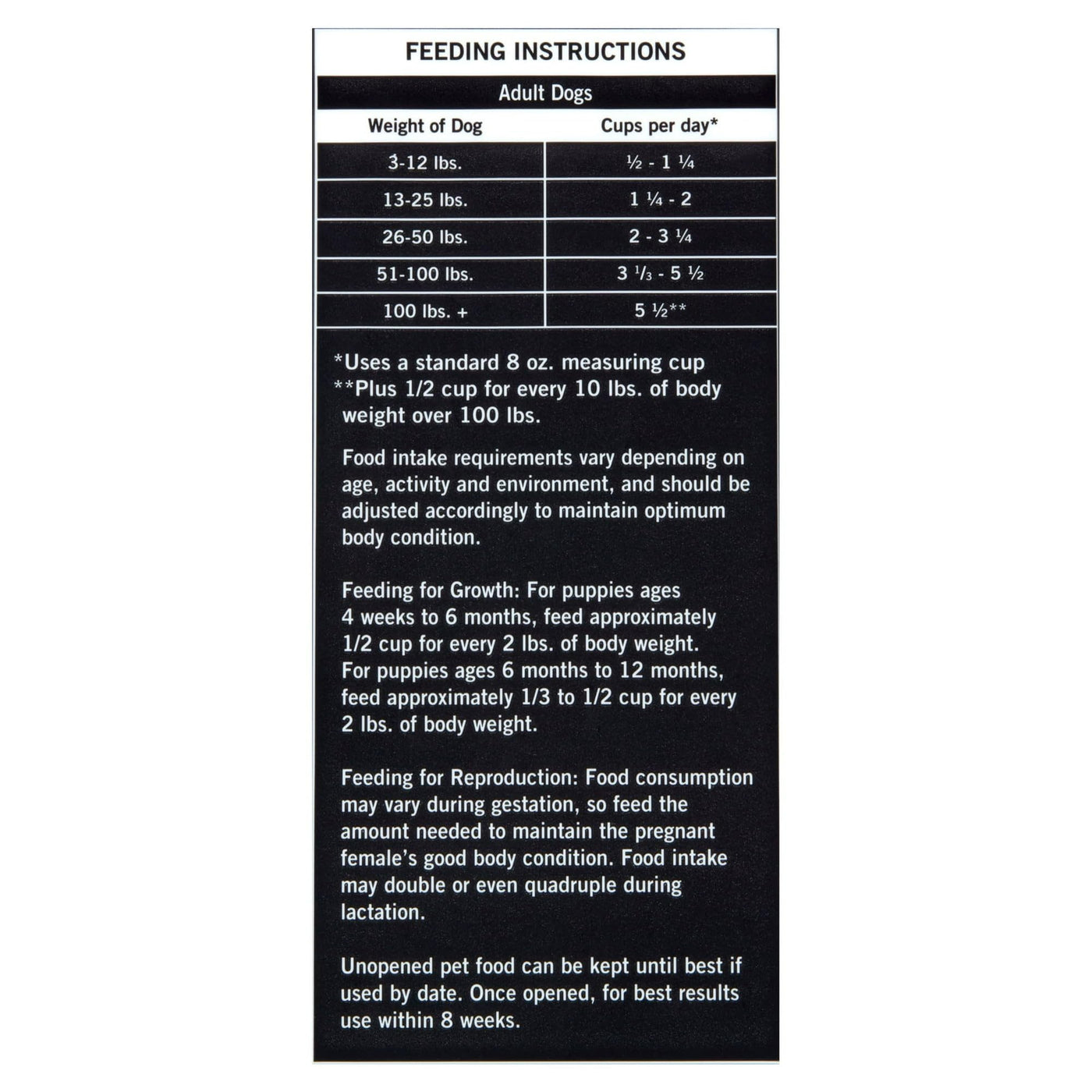 Chicken & Brown Rice Recipe Dry Dog Food - Added Vitamins, Minerals, and Other Trace Nutrients - Support Healthy Skin and Coat - 15 lbs