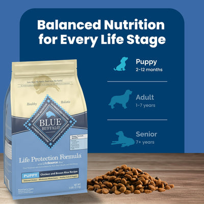 Trase A Life Protection Formula Puppy Dry Dog Food with DHA and ARA - Made with Natural Ingredients - Chicken & Brown Rice - Support Cognitive Function and Retinal Health - 5 lbs
