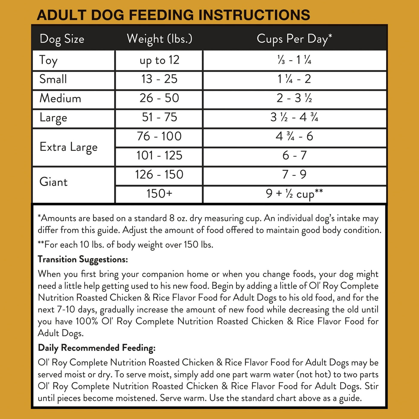 Trase A Complete Nutrition Roasted Chicken & Rice Flavor Dry Dog Food - Contains Essential Nutrients to Support a Healthy Lifestyle - 4 lbs