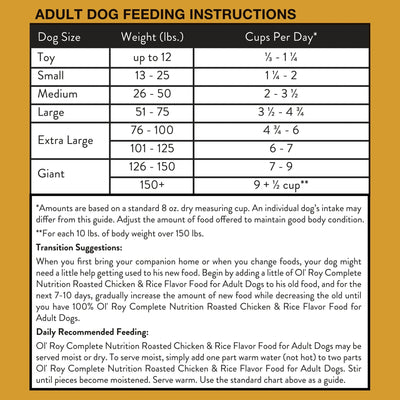 Trase A Complete Nutrition Roasted Chicken & Rice Flavor Dry Dog Food - Contains Essential Nutrients to Support a Healthy Lifestyle - 4 lbs
