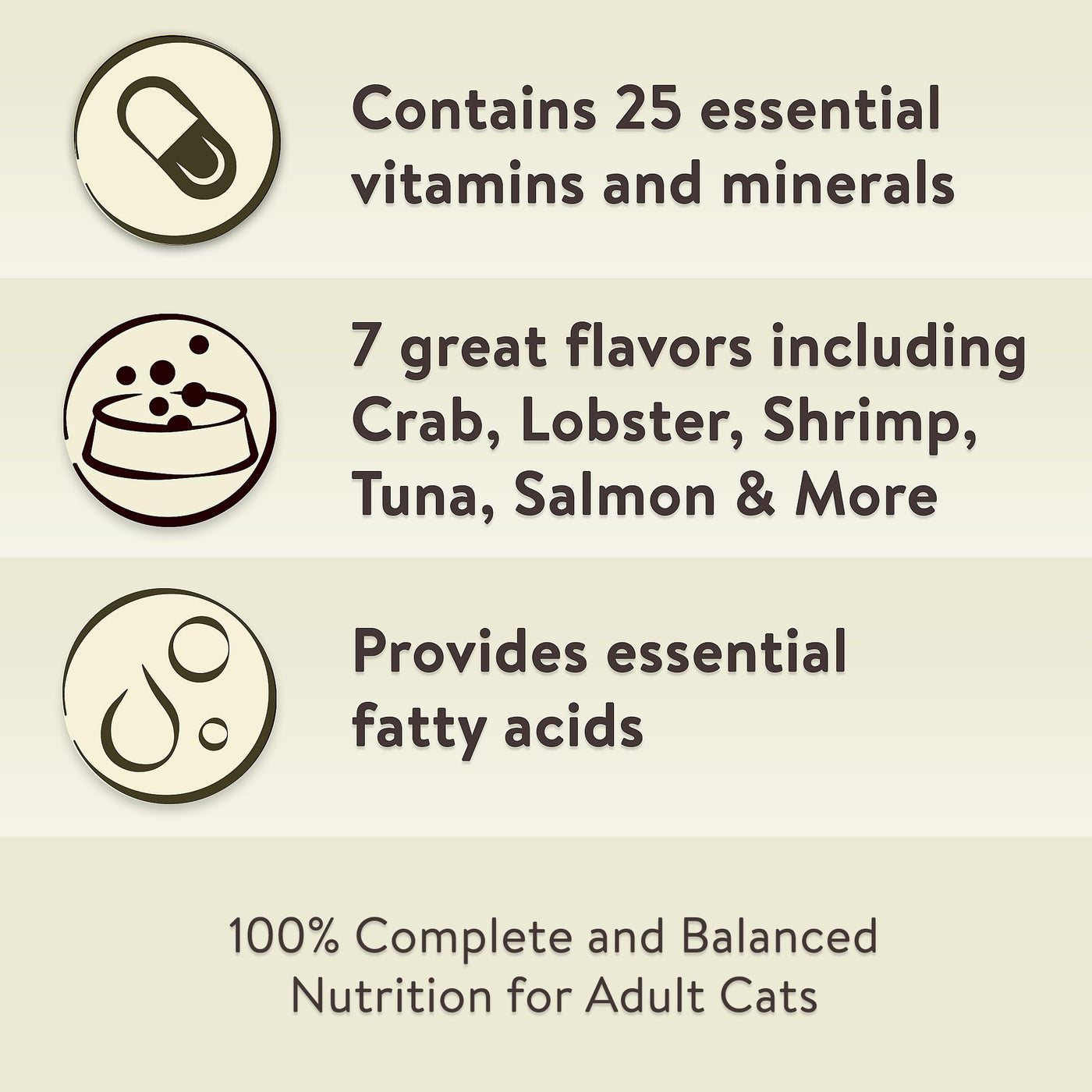 Trase A Speciial Kity Gourmet Formula Dry Cat Food, Seafood Flavor Blend, Give Energy & Vitality Support, Maintaining Healthy Weight, 35 lb
