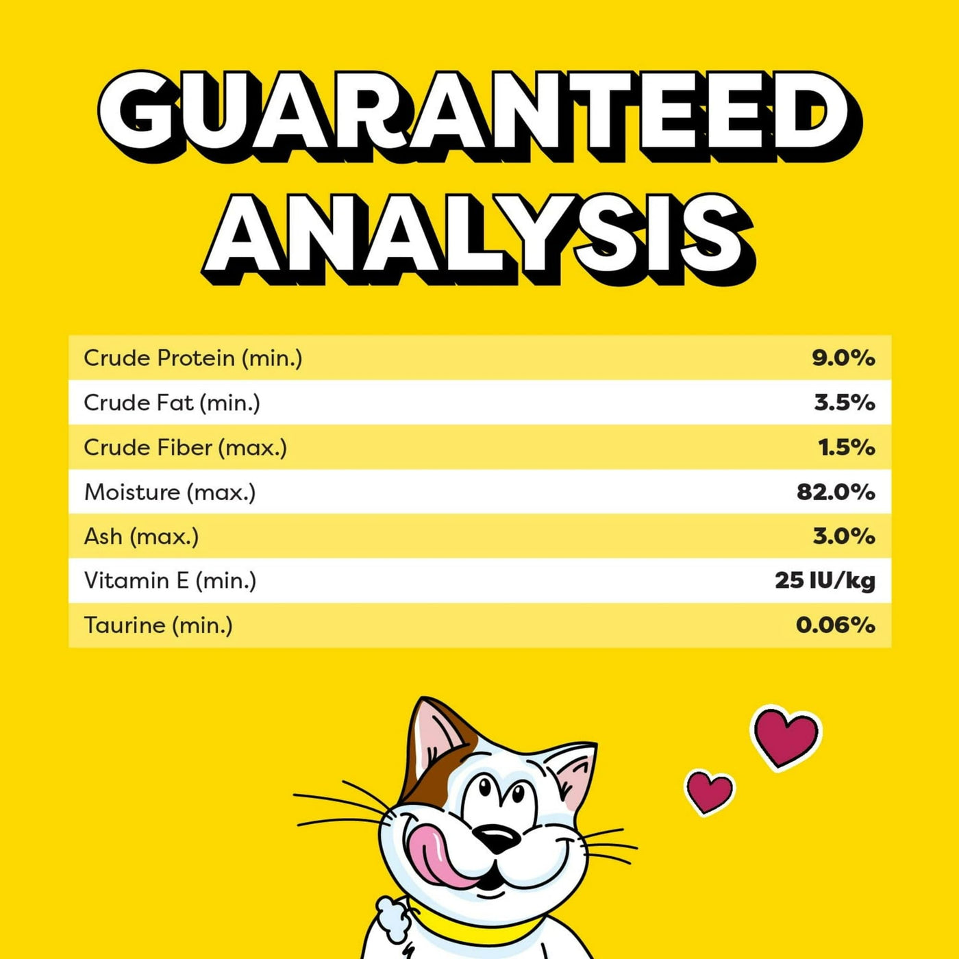 (4 Pack) Bites in Gravy Chicken & Seafood Variety Adult Cat Food - Complete and Balanced Cat Food for Adult Maintenance - Formulated Without Grains, Corn, or Soy - 2.64 lb