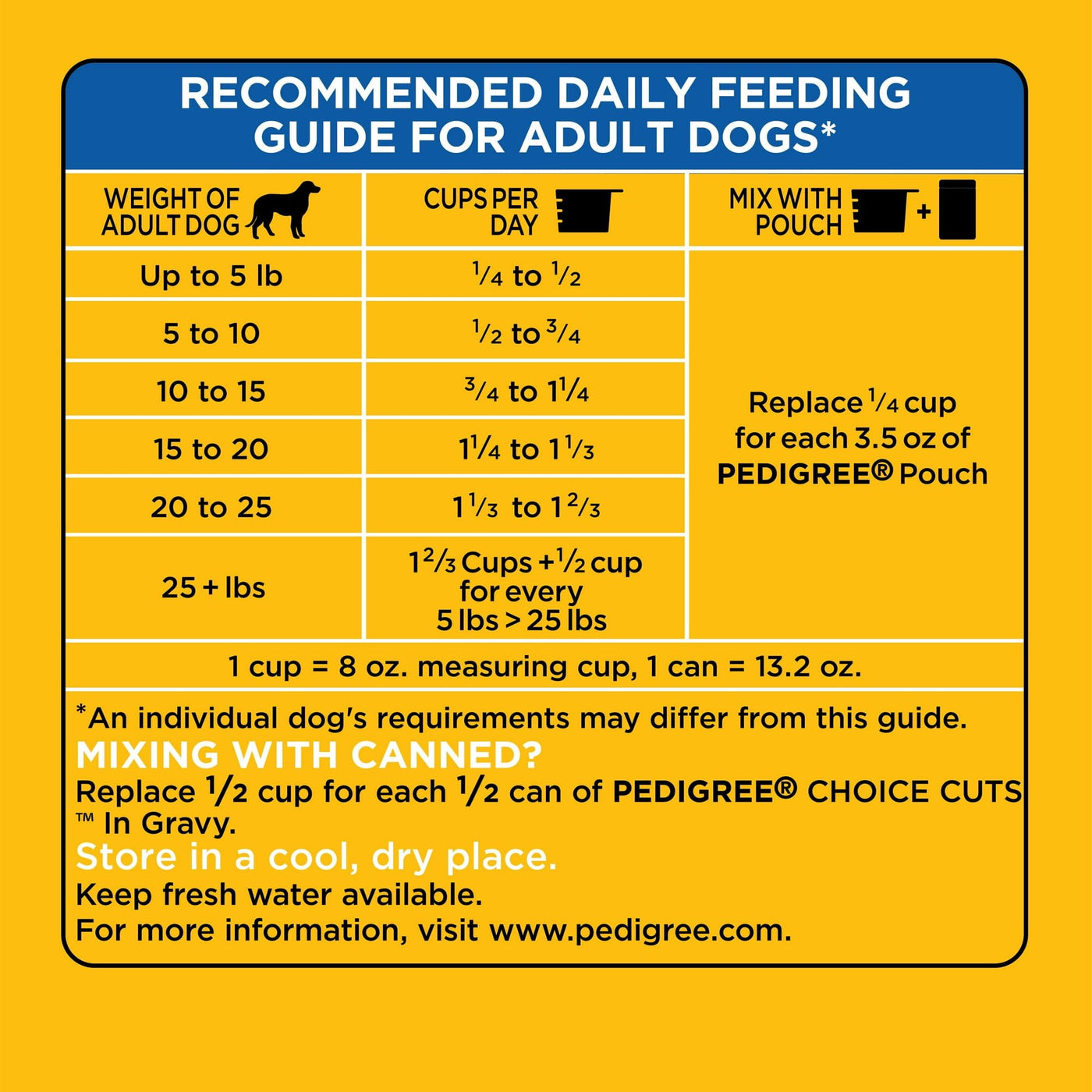 Trase A Small Dog Complete Nutrition Adult Dry Dog Food Grilled Steak and Vegetable Flavor - Maintain a Healthy Lifestyle - 3.5 lb Bag
