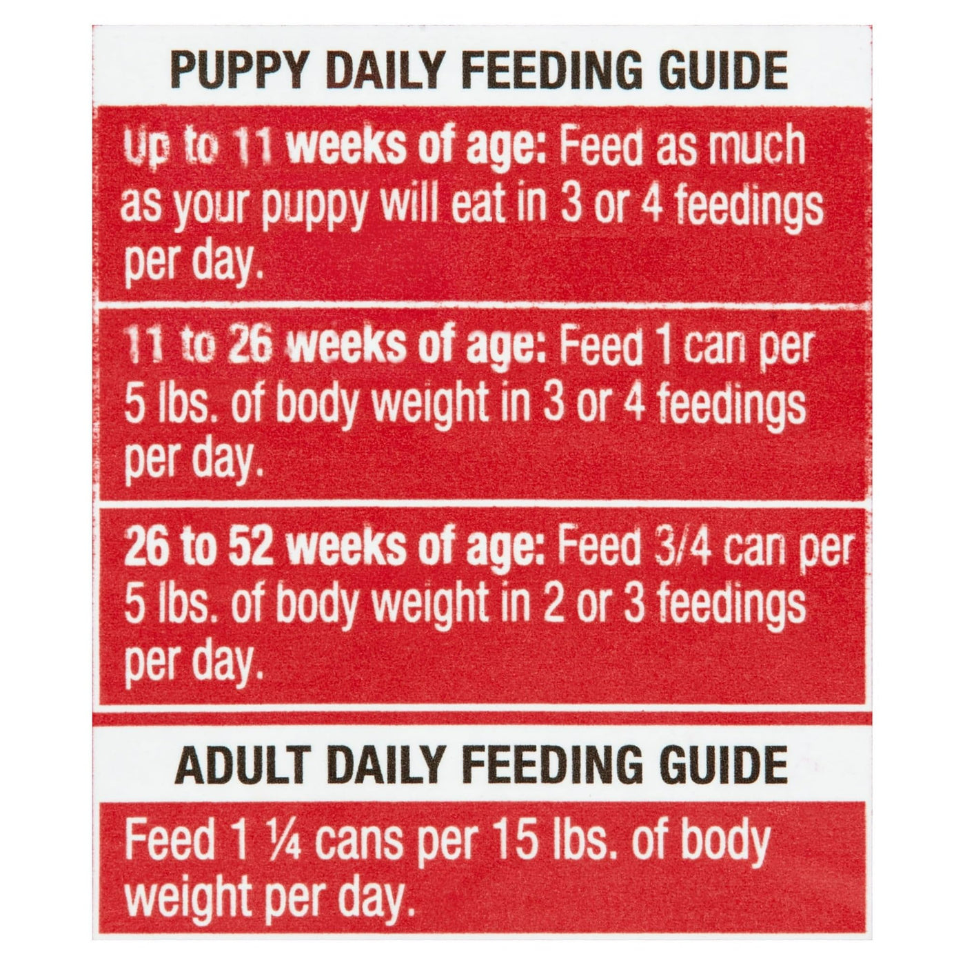 (4 Pack) Chicken & Beef Dinner Meaty Loaf Wet Dog Food for Puppies, Grain Free - 13.2 Oz Can - Great Tasting Chicken and Beef Flavor Encourages Healthy Appetite