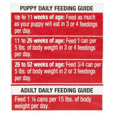 (4 Pack) Chicken & Beef Dinner Meaty Loaf Wet Dog Food for Puppies, Grain Free - 13.2 Oz Can - Great Tasting Chicken and Beef Flavor Encourages Healthy Appetite