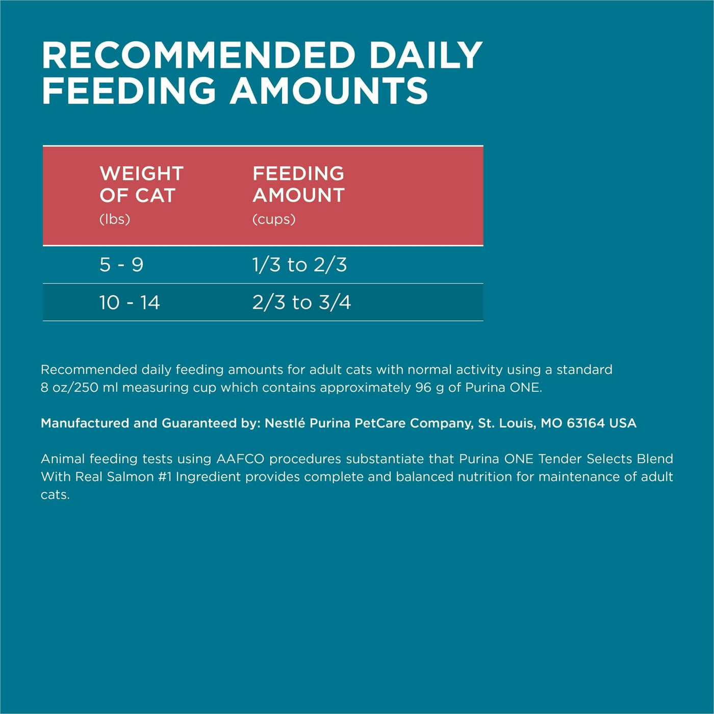 Tender Select Blends Dry Cat Food - Real Salmon - High Protein Helps Support Strong Muscles - Complete and Balanced Nutrition for Adult Cats - 7 lb Bag