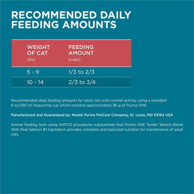 Tender Select Blends Dry Cat Food - Real Salmon - High Protein Helps Support Strong Muscles - Complete and Balanced Nutrition for Adult Cats - 7 lb Bag