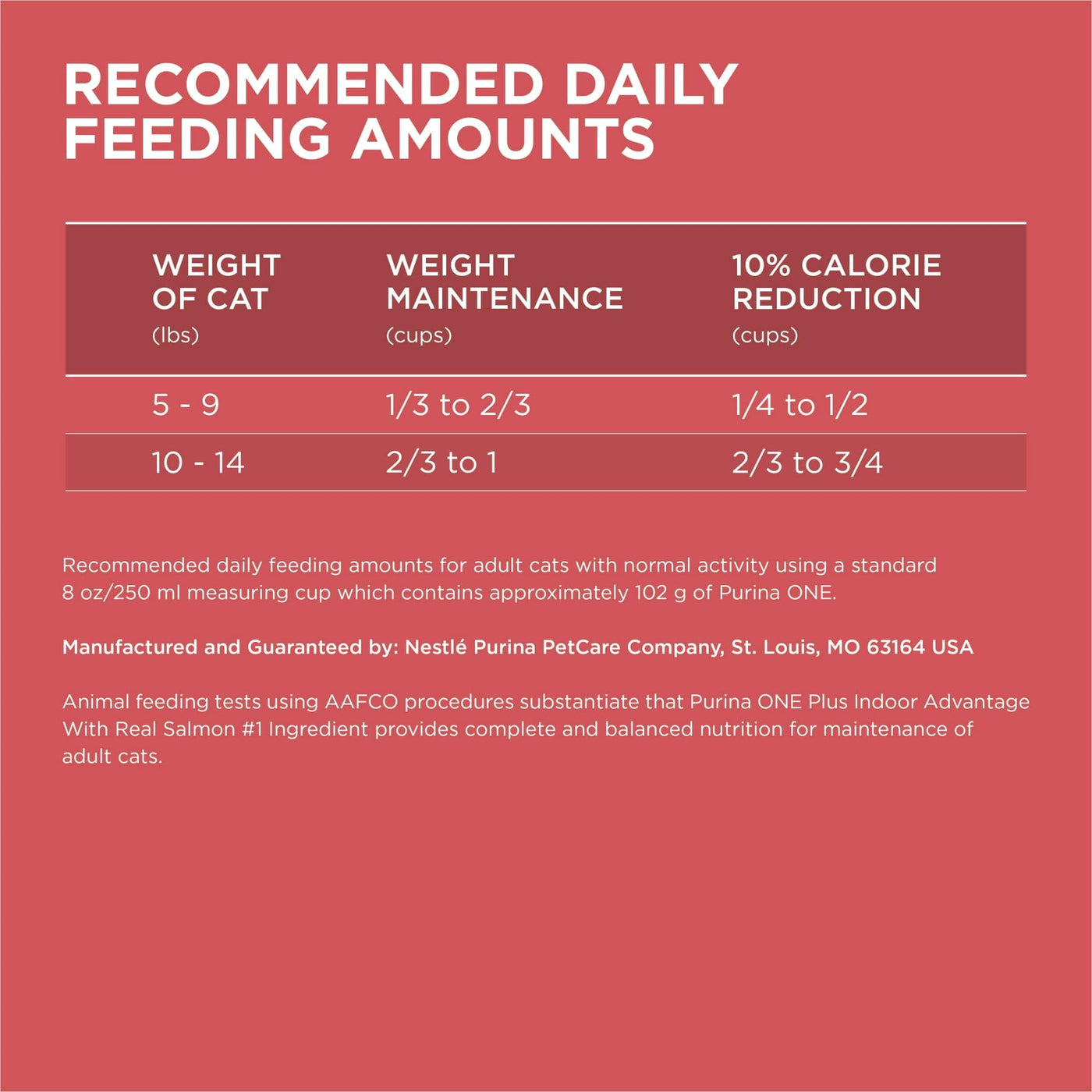 Trase A Dry Cat Food for Healthy Weight with Real Salmon - High Protein Cat Food Helps Support Strong Muscles - 3.5 lb Bag