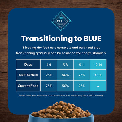 Life Protection Formula Small Breed Dry Dog Food - Lamb & Brown Rice - Supports High Energy Needs with Increased Levels of Protein and Carbohydrates - 15 lbs.