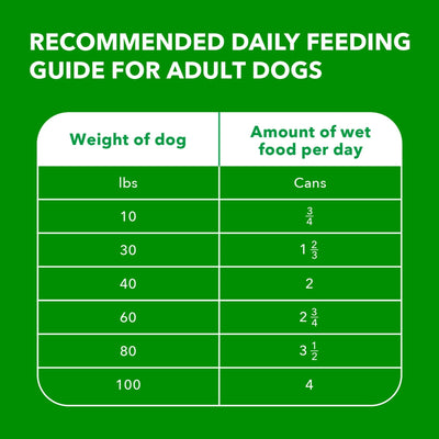 Trase A Proactive Health Chicken and Whole Grain Rice Wet Dog Food - Contains Omega 6 Fatty Acids to Support Healthy Skin and a Soft, Shiny Coat - 13 Oz Cans (6 Pack)