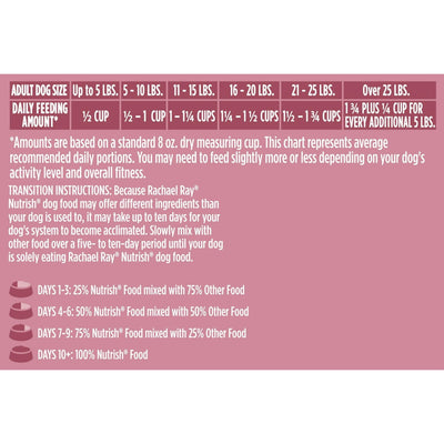 Trase A Little Bites Real Chicken & Veggies Recipe Dry Dog Food with Added Vitamins, Minerals and Taurine - Small Kibble Dog Food with Crunchy Texture - 6 lb. Bag