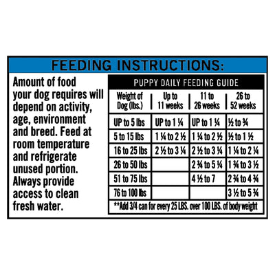 Trase A (3 Pack) Pro+ Chicken & Brown Rice Stew Wet Dog Food for Puppy - 12.5 oz Can - Veterinarian Formulated to Support Healthy Growth