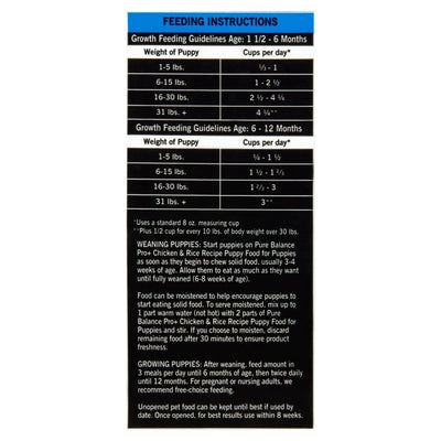 Trase A Pro+ Puppy Chicken & Rice Recipe Dry Dog Food for Puppies - 8 Lbs - Antioxidant Vitamins and Minerals Help Support A Healthy Immune System
