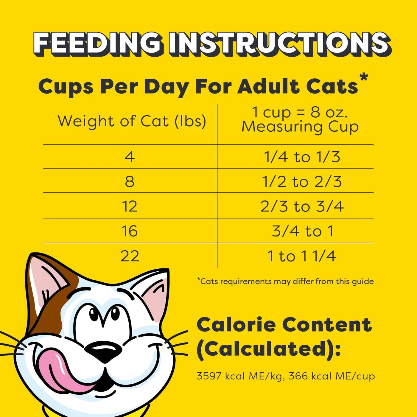 Trase A Block Party BBQ Adult Dry Cat Food - Made with Protein - Support Strong and Healthy Muscles - 35 Vitamins, Minerals, and Amino Acids - 3.15 Lb Bag