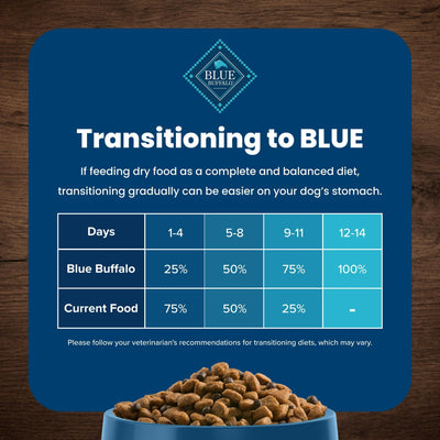 Trase A Life Protection Formula Adult Dry Dog Food - Helps Build and Maintain Strong Muscles - Made with Natural Ingredients - Lamb & Brown Rice - 15 lbs