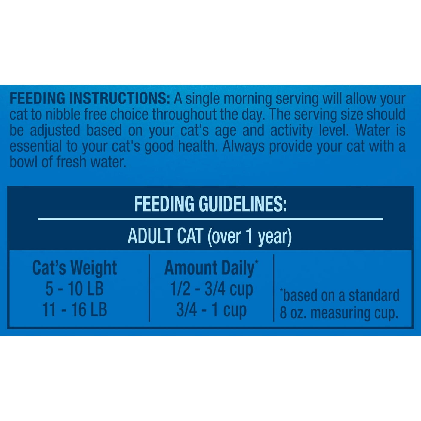 Gentle Care Dry Cat Food for Adult Cats - Delicious Flavors of Chicken and Turkey - Helps Support Digestive Health - 15.5 lb Bag
