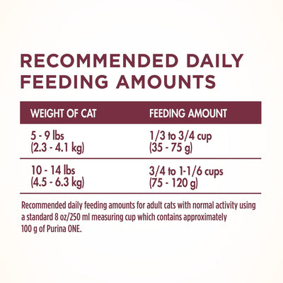 Uniary Tract Health Formula Dry Cat Food Made with Real Chicken - Crunchy Cat Dry Food Kibble - Promote Healthy Skin and a Soft, Luxurious Coat - 7 lb Bag