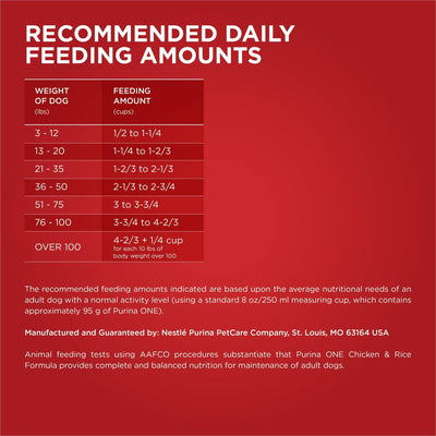 Trase A Dry Dog Food for Adult Dogs High Protein - Real Chicken & Rice - Supports Strong Immune System - Natural Sources of Glucosamine Help to Support Healthy Joints - 8 lb Bag