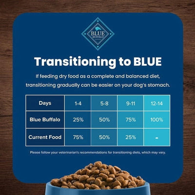 Trase A Life Protection Formula Small Breed Dry Dog Food - Lamb & Brown Rice - Contains Essential Proteins and Carbs to Support Higher Energy Requirements - 5 lbs.