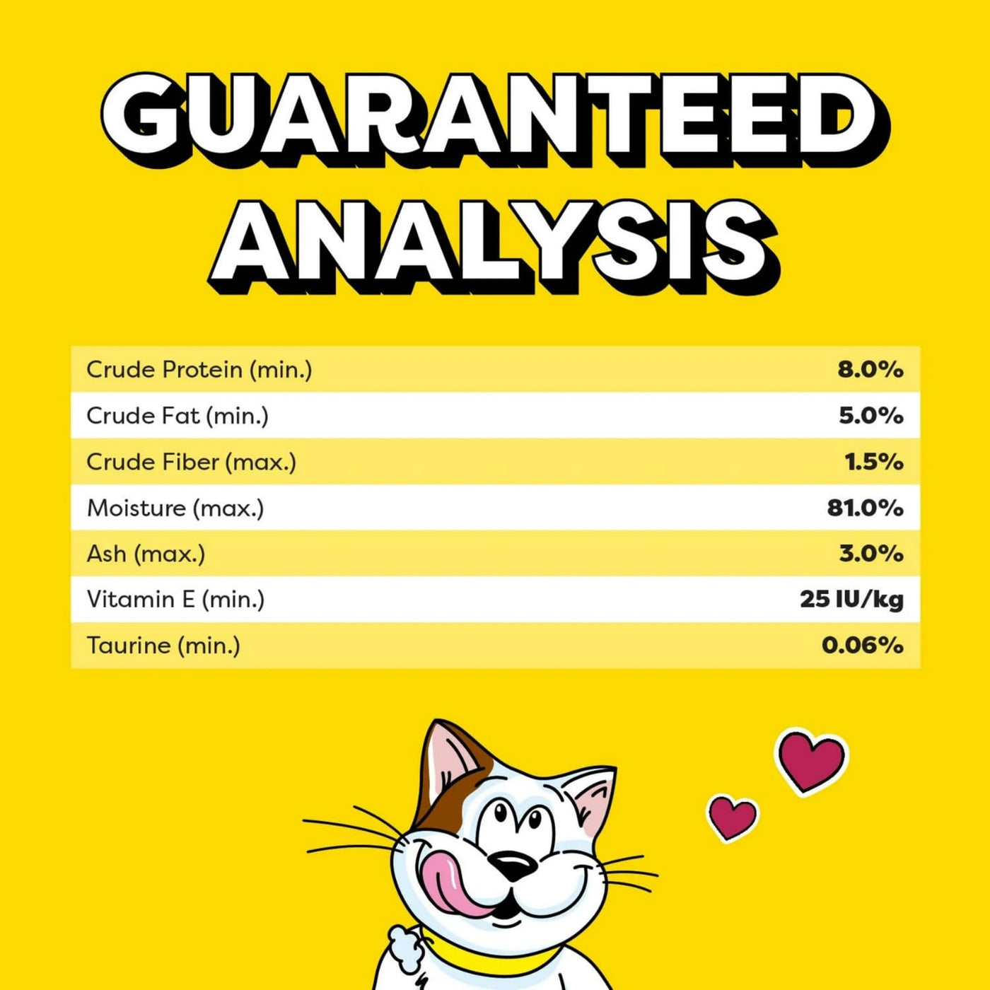 Pate in Gravy Flavor Wet Cat Food Variety Pack, Provides 100% Complete and Balanced Nutrition, 3.5 Oz Tray (12 Pk)