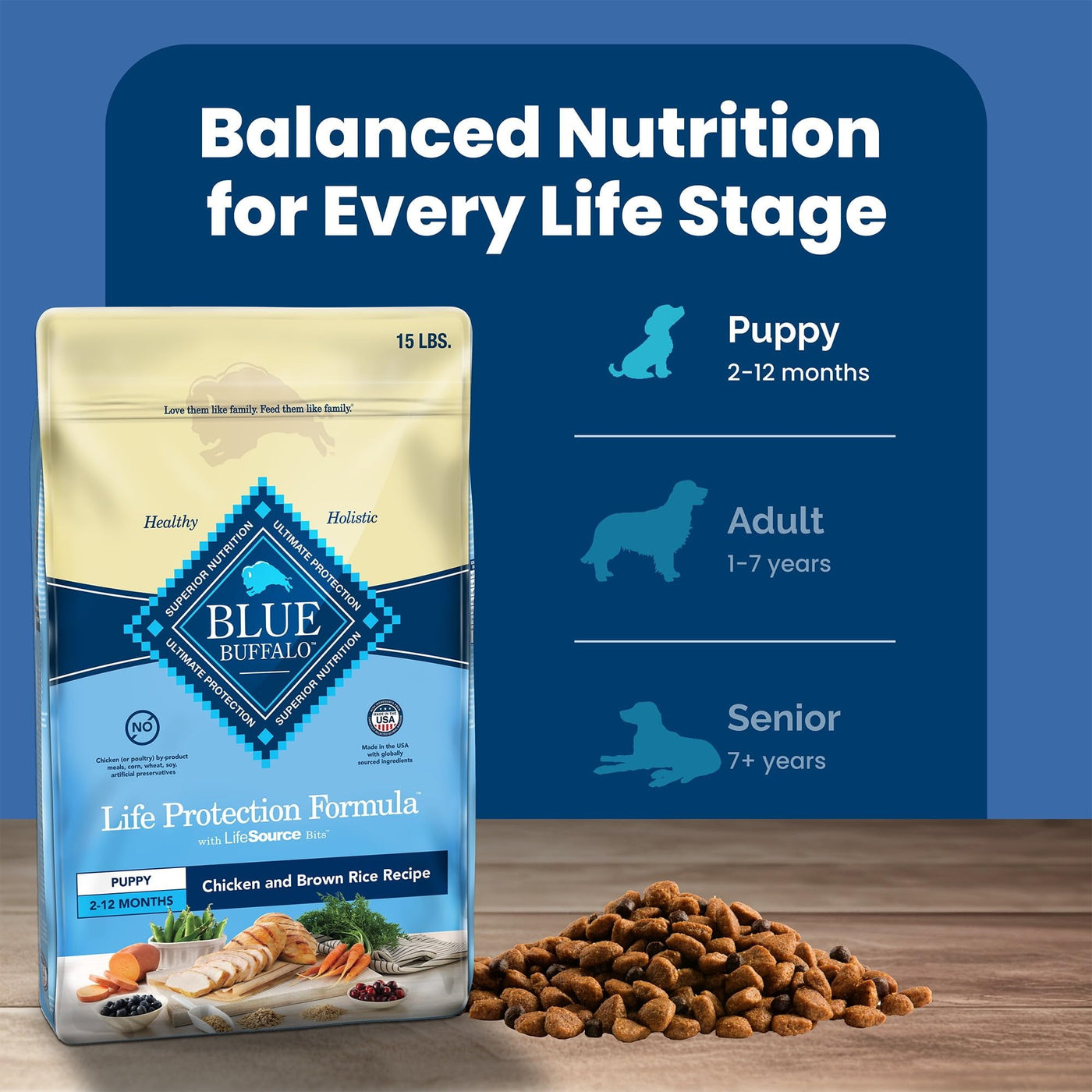 Trase A Life Protection Formula Puppy Dry Dog Food with DHA and ARA - Made with Natural Ingredients - Chicken & Brown Rice - 15 lbs.