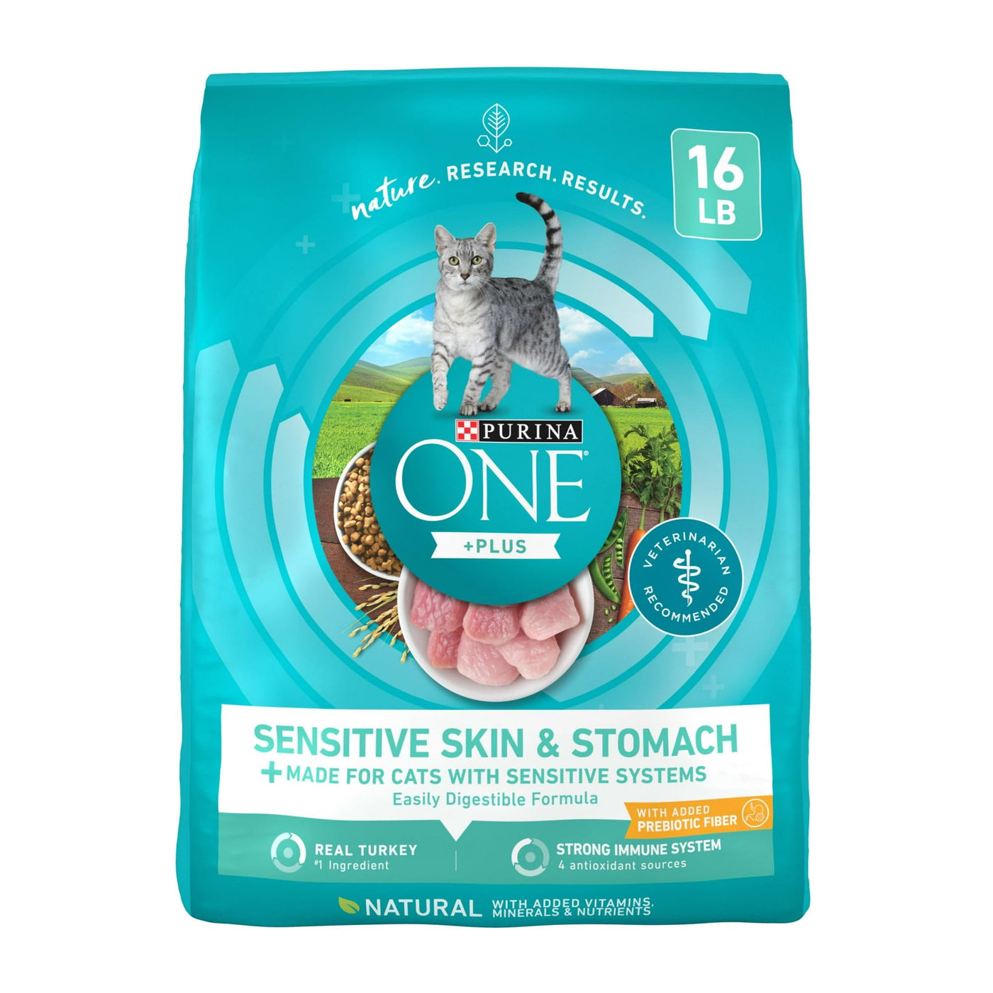 Sensitive Skin & Stomach Dry Cat Food - Turkey - Supports Strong Teeth and Healthy Gums - Digestible Formula for Cats with Sensitive Systems - 16 lb Bag